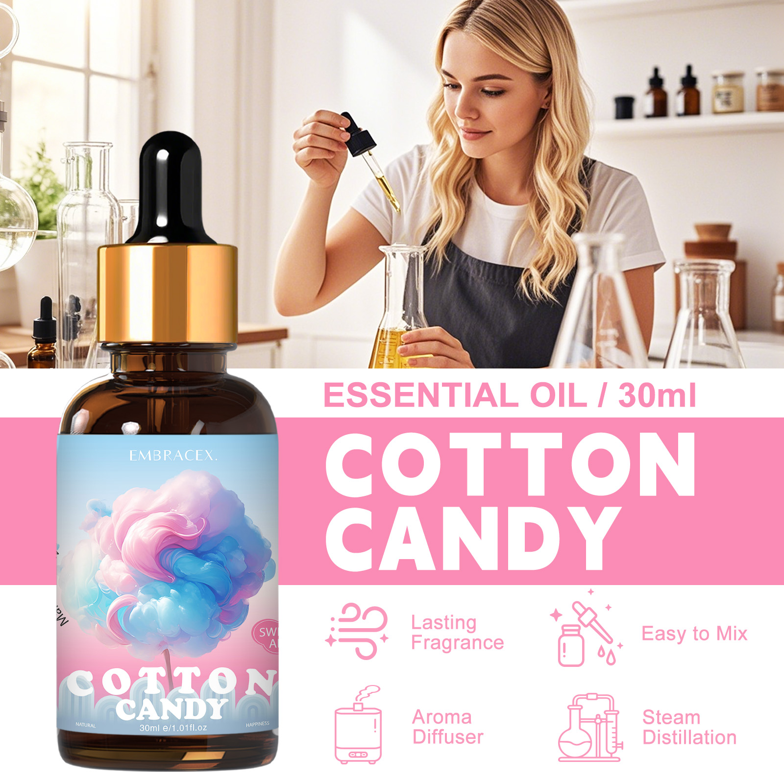 زيوت عطرية برائحة حلوى القطن 3 - مراجعة Candle Fragrance Supplies وسعره